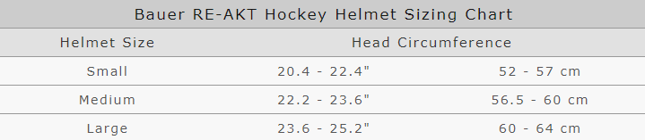 South Pittsburgh Rebellion S24 Bauer Re-Akt 90-Helmet